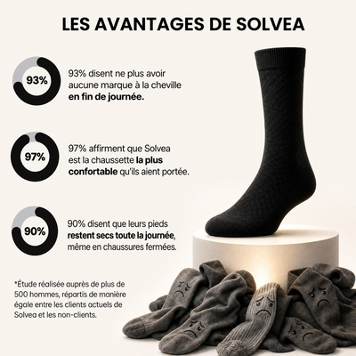 Chaussette Solvea en fibre de bambou premium