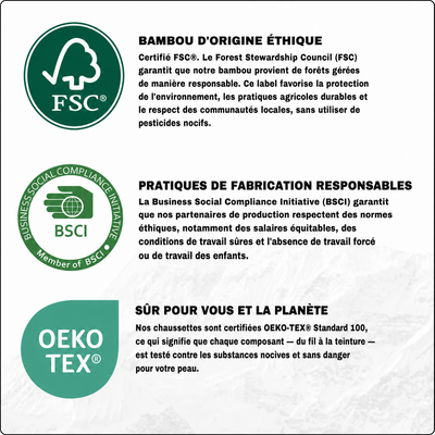 Chaussette Solvea en fibre de bambou premium
