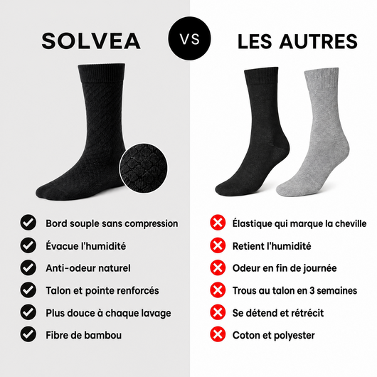 Chaussette Solvea en fibre de bambou premium